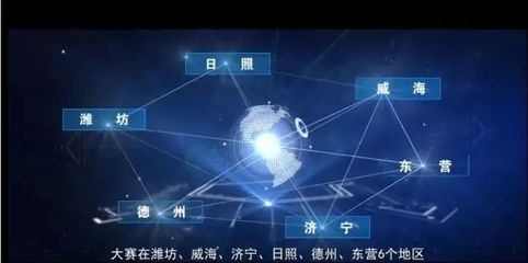 第八屆中國創新創業大賽(山東賽區)暨2019年山東省中小微企業創新競技行動計劃正式啟動，聚焦信息科技領域技術開發