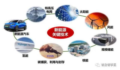 芯片突破 中國科技崛起的關(guān)鍵拼圖，而非“無敵”的終點(diǎn)